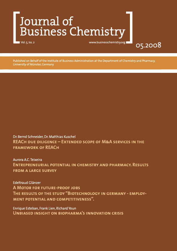 Journal of Business Chemistry May 2008