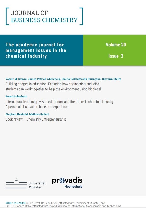 Journal of Business Chemistry October 2023